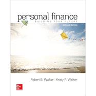 Best Personal Finance Tools in 2026